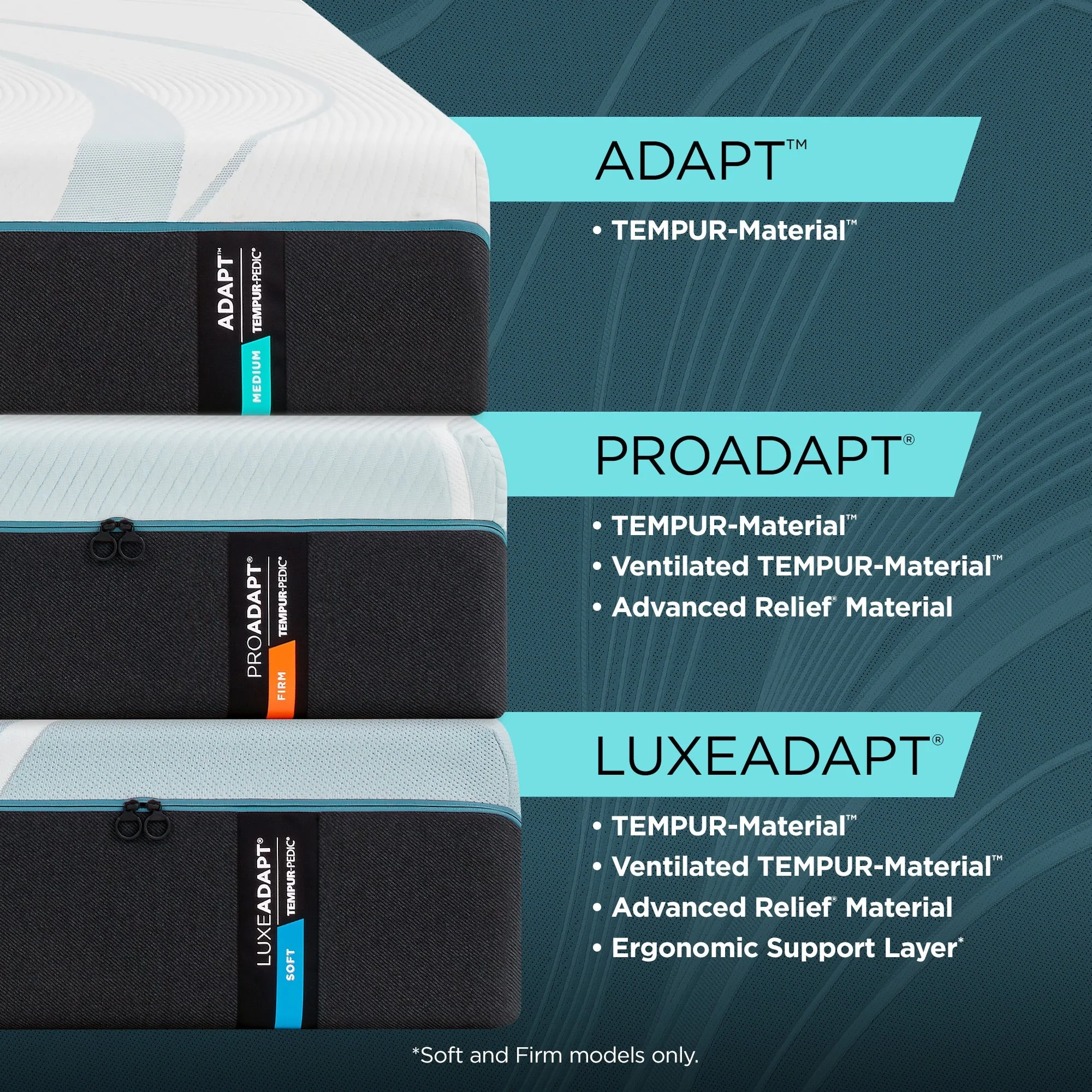 TEMPUR-Pro Adapt 2.0 Soft Mattress - Image 36